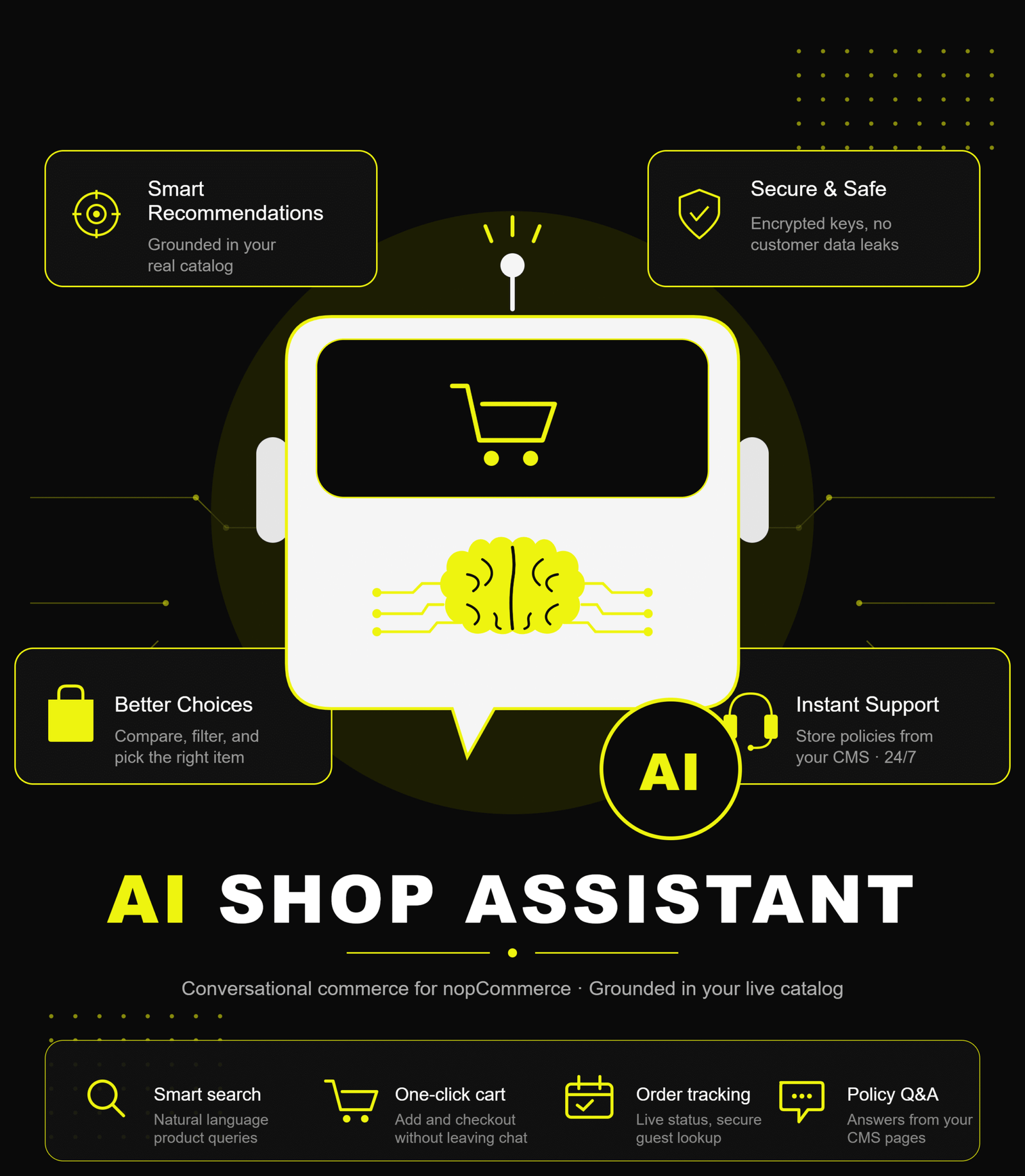 AI Shop Assistant for nopCommerce